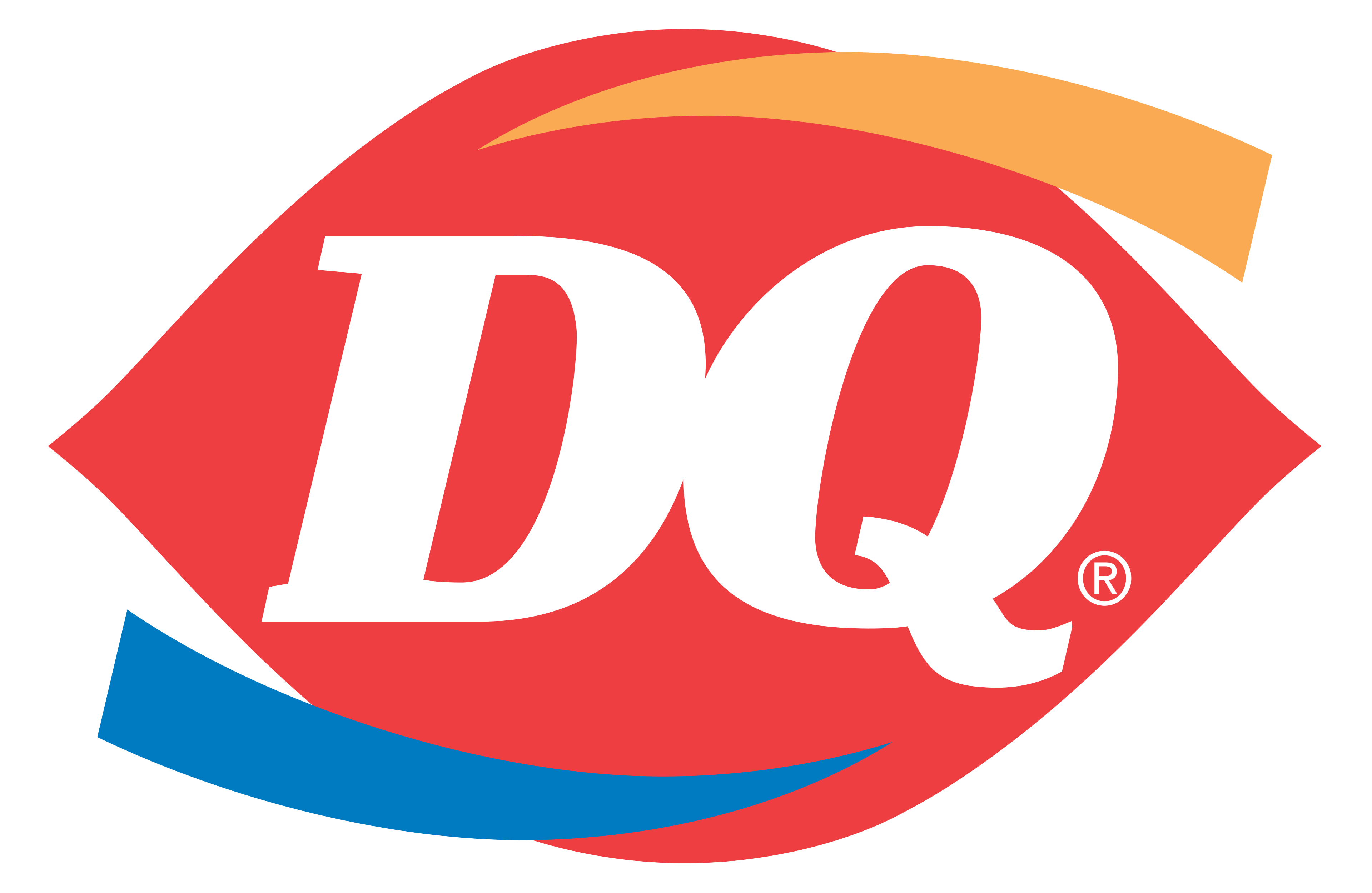 Dairy Queen Franchise Disclosure Document (2026 Guide)